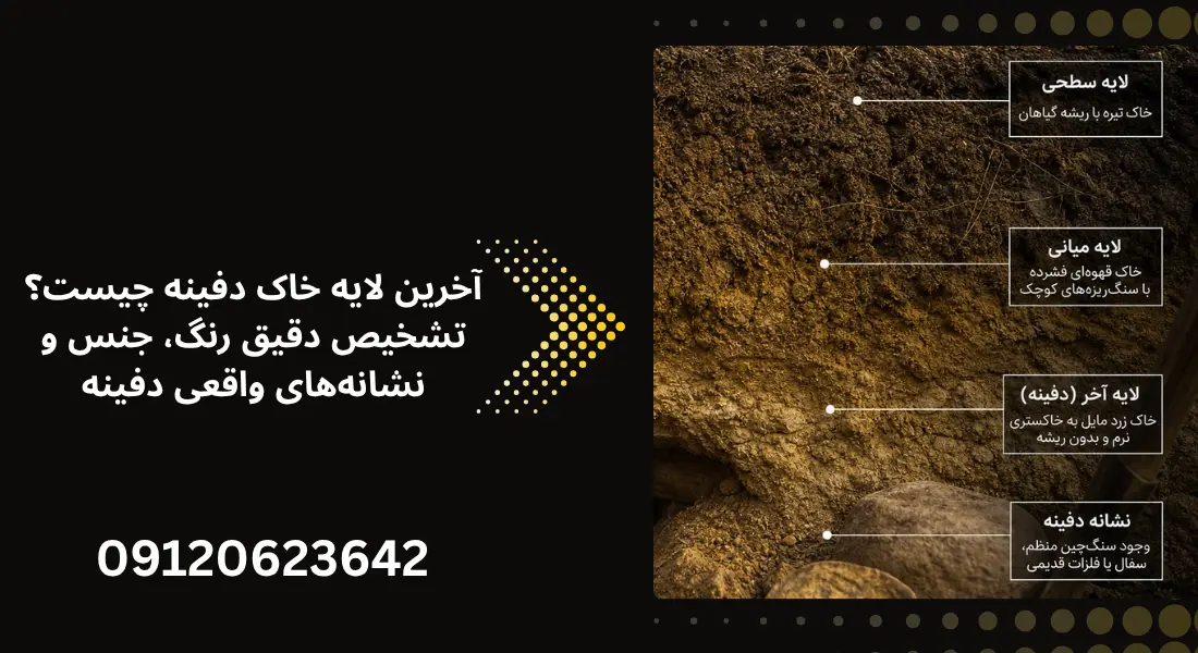 آخرین لایه خاک دفینه