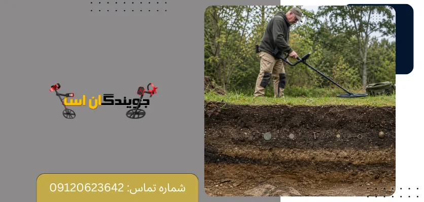 الگوی منظم برای اسکن زمین
