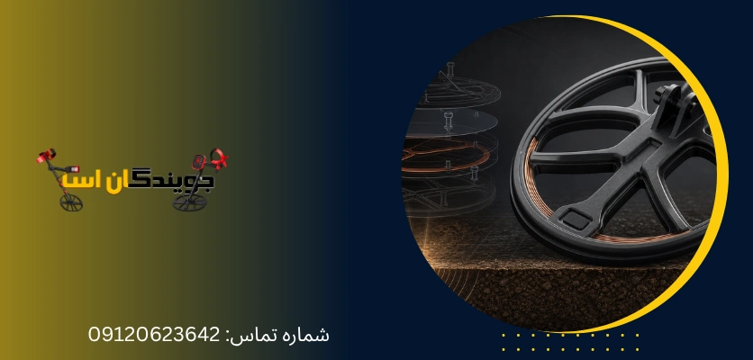 کویل کنسنتریک
