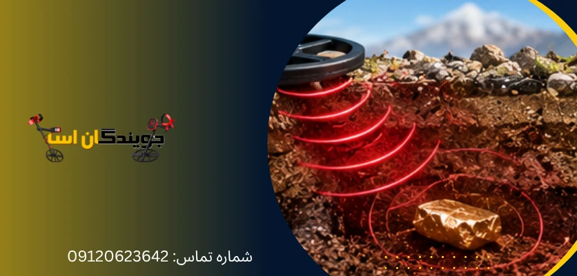تداخل الکترومغناطیسی