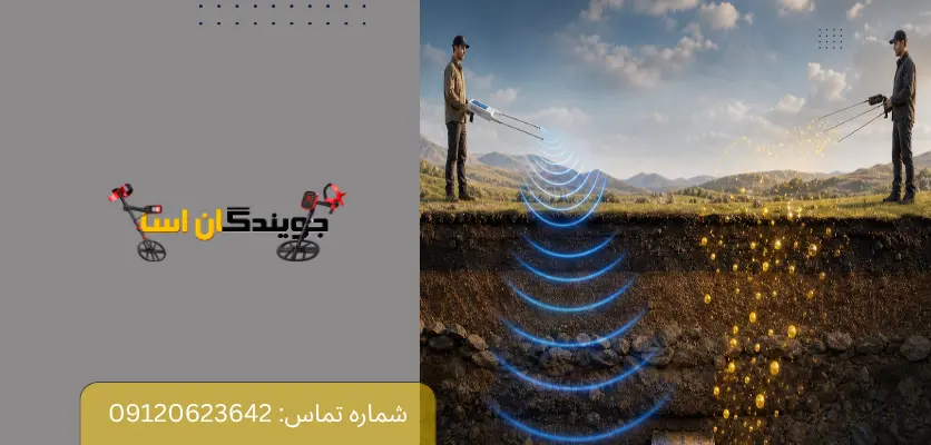 عملکرد واقعی ردیاب