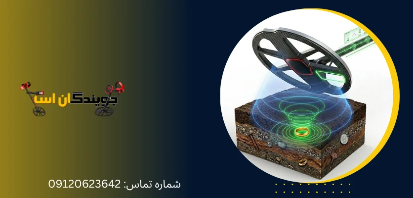 فلزیاب تک فرکانس