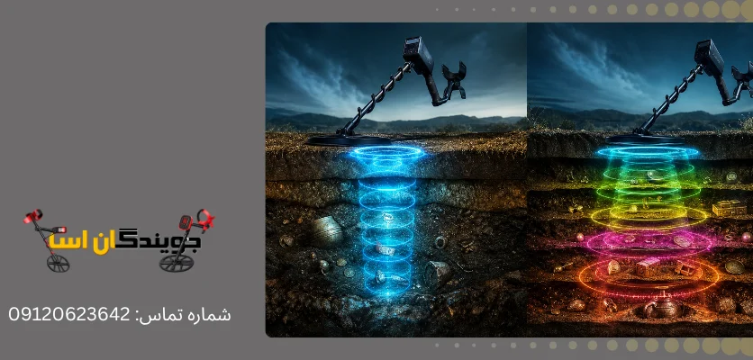 فلزیاب چند فرکانسه