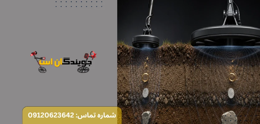 قطر مناسب لوپ را برای نوع جستجو - جویندگان اسیا