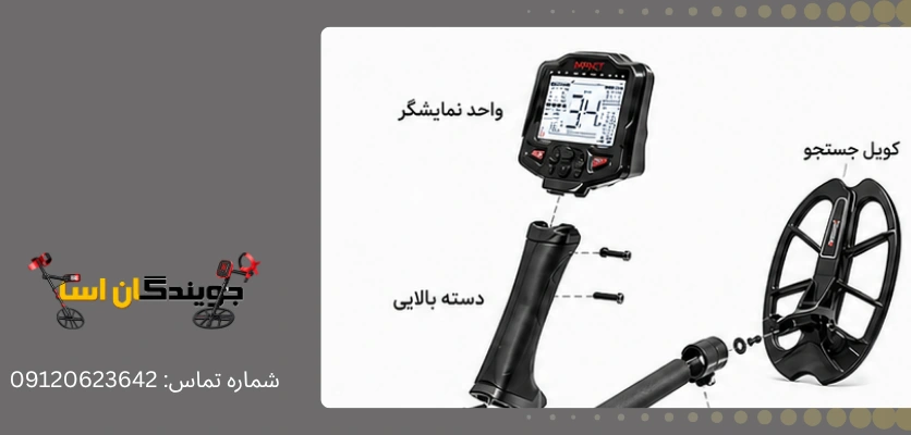 کویل و صفحه نمایشگر ایمپکت پرو